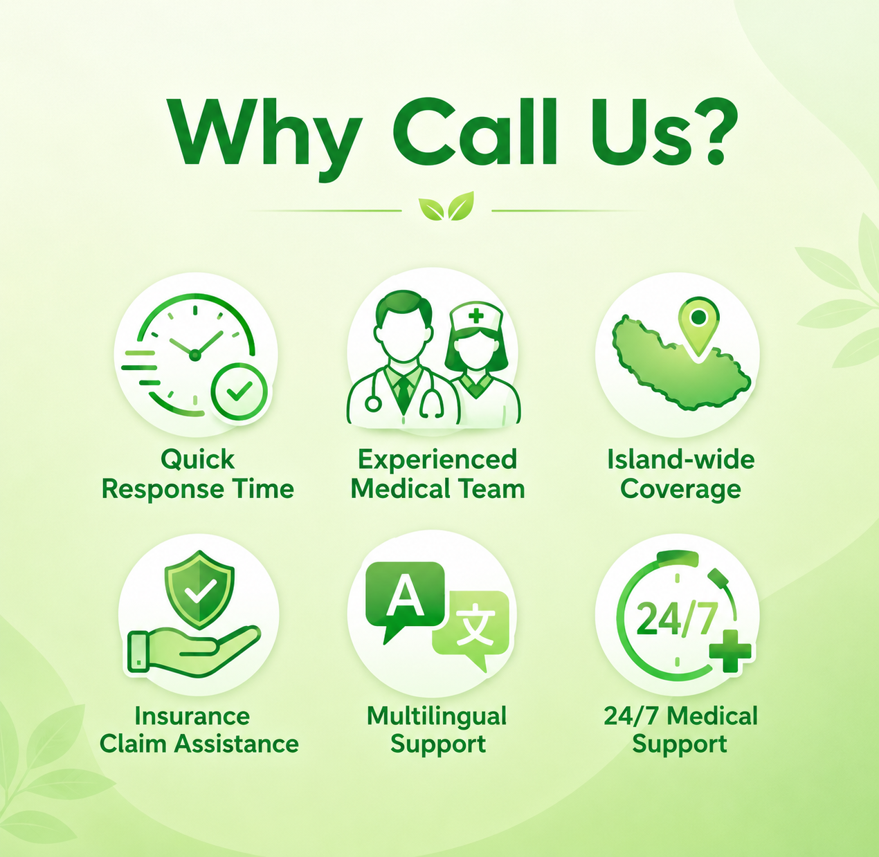 Why call doctor on call Bali